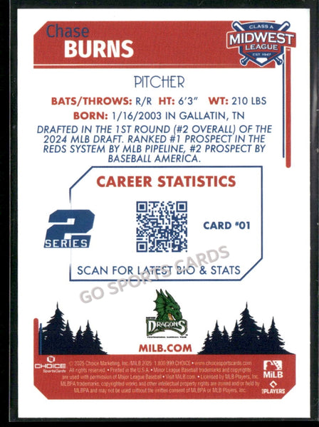 2025 Midwest League Top Prospects MWL 2nd Chase Burns