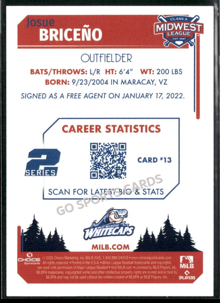 2025 Midwest League Top Prospects MWL 2nd Josue Briceno