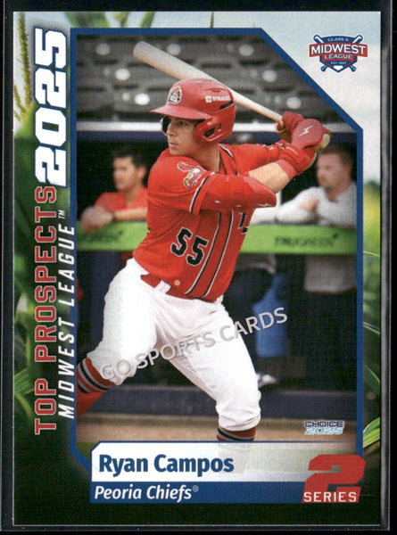 2025 Midwest League Top Prospects MWL 2nd Ryan Campos