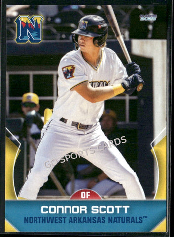 2025 Northwest Arkansas Naturals Connor Scott