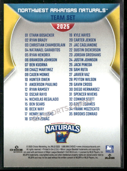 2025 Northwest Arkansas Naturals Header Checklist
