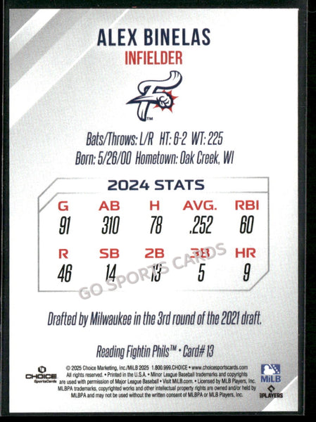 2025 Reading Fightin Phils 2nd Alex Binelas