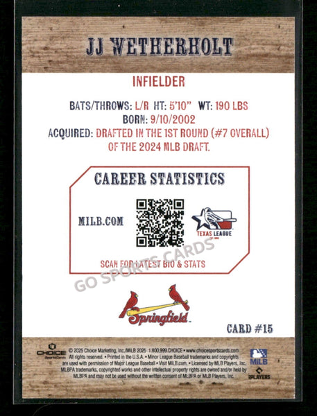 2025 Texas League Top Prospects JJ Wetherholt
