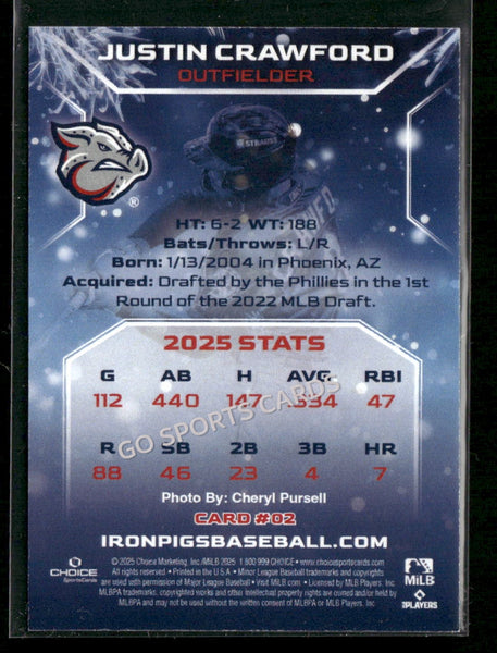 2025 Lehigh Valley IronPigs Holiday Justin Crawford
