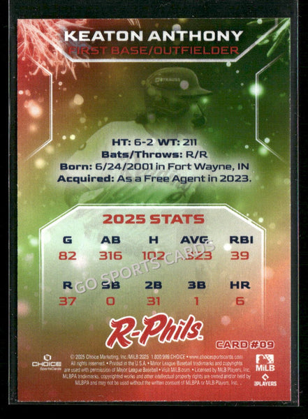 2025 Reading Fightin Phils Holiday Top 10 Keaton Anthony
