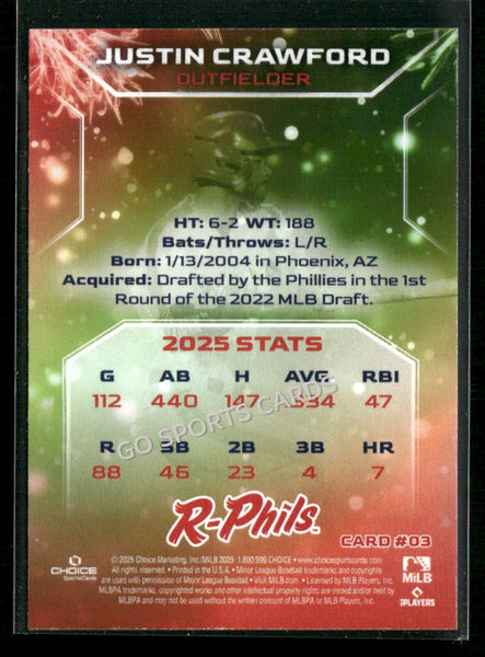 2025 Reading Fightin Phils Holiday Top 10 Justin Crawford