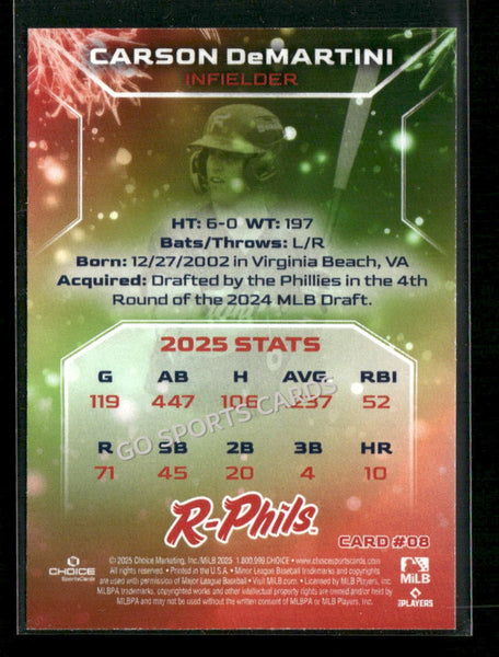 2025 Reading Fightin Phils Holiday Top 10 Carson DeMartini