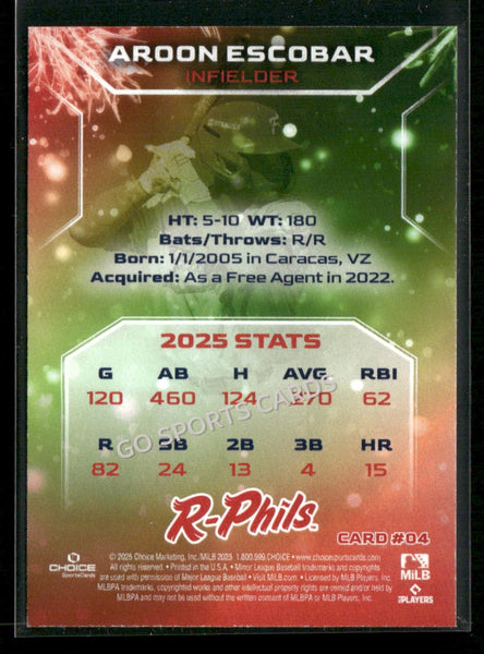 2025 Reading Fightin Phils Holiday Top 10 Aroon Escobar