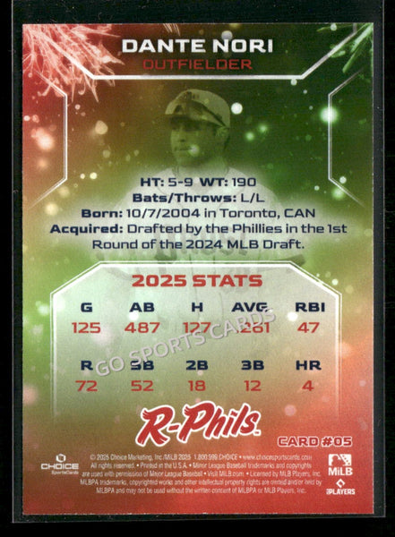 2025 Reading Fightin Phils Holiday Top 10 Dante Nori
