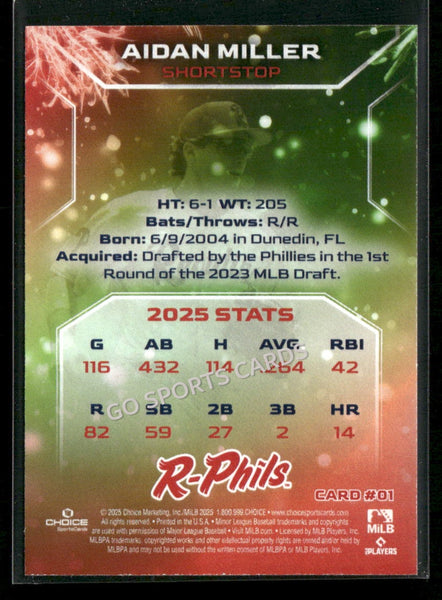 2025 Reading Fightin Phils Holiday Top 10 Aidan Miller