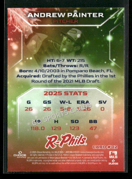 2025 Reading Fightin Phils Holiday Top 10 Andrew Painter