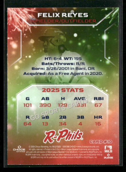 2025 Reading Fightin Phils Holiday Top 10 Felix Reyes
