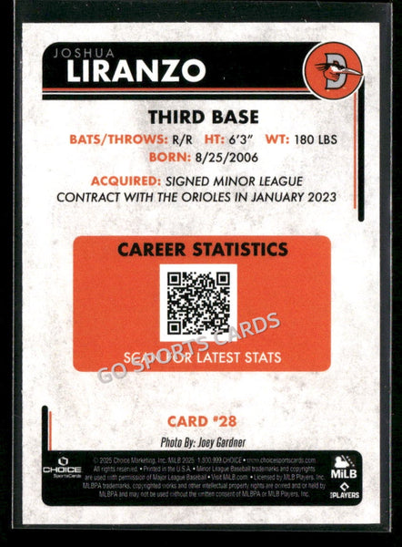 2025 Delmarva Shorebirds Joshua Liranzo