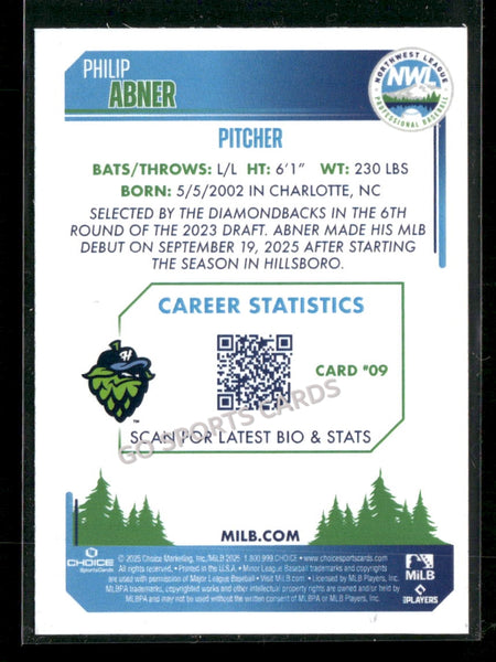 2025 Northwest League Top Prospects NWL #2 Philip Abner