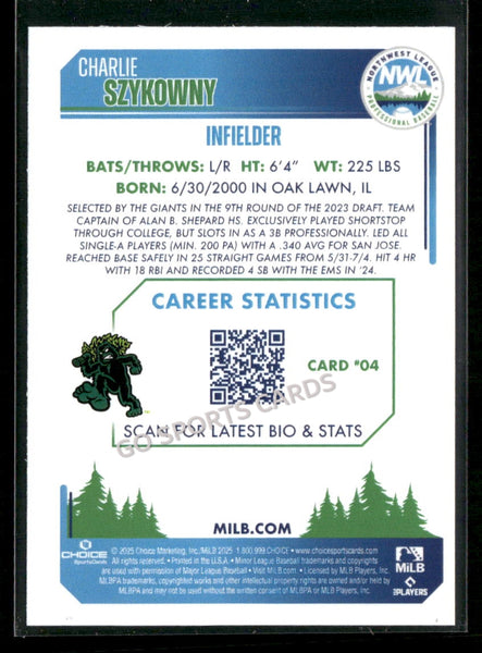 2025 Northwest League Top Prospects NWL #2 Charlie Szykowny