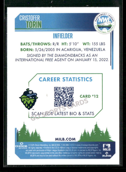2025 Northwest League Top Prospects NWL #2 Cristofer Torin