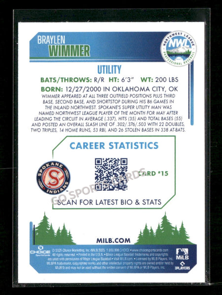 2025 Northwest League Top Prospects NWL #2 Braylen Wimmer