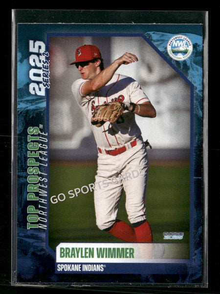 2025 Northwest League Top Prospects NWL #2 Braylen Wimmer