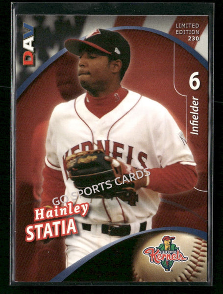 2009 Cedar Rapids Kernels DAV Hainley Statia