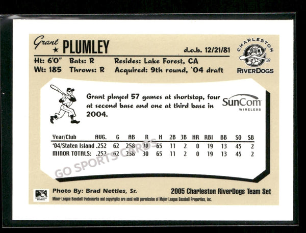 2005 Charleston RiverDogs Grant Plumley