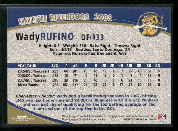 2008 Charleston Riverdogs Wady Rufino
