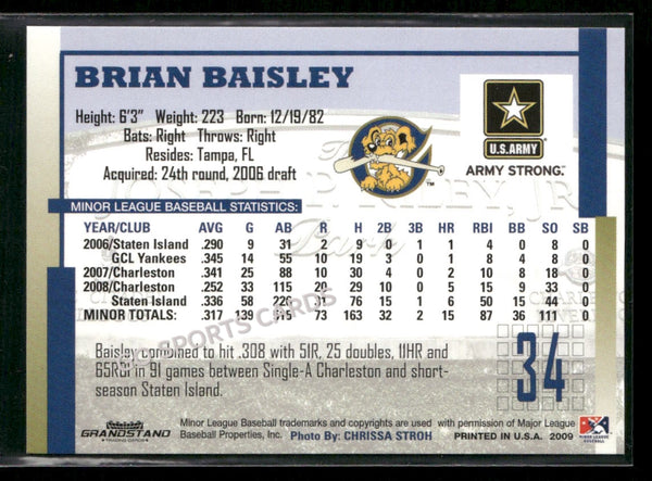 2009 Charleston RiverDogs Brian Baisley