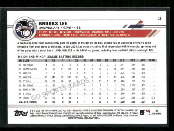 2025 Topps All Star Game Brooks Lee #22 RC Rookie