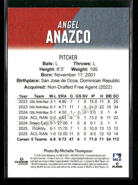 2026 Hickory Crawdads 1st Angel Anazco