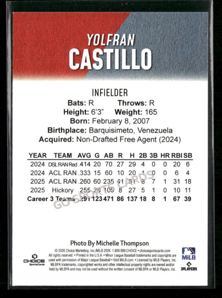 2026 Hickory Crawdads 1st Yolfran Castillo