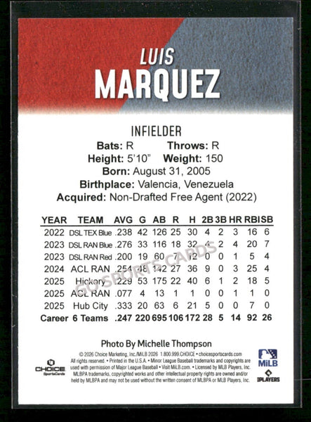 2026 Hickory Crawdads 1st Luis Marquez