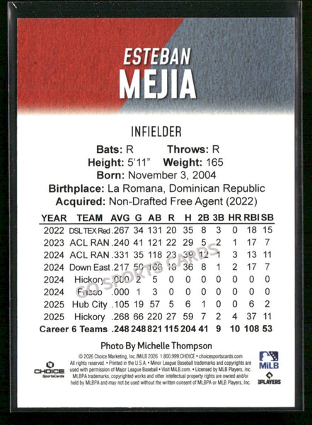 2026 Hickory Crawdads 1st Esteban Mejia