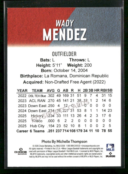 2026 Hickory Crawdads 1st Wady Mendez