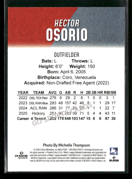 2026 Hickory Crawdads 1st Hector Osorio