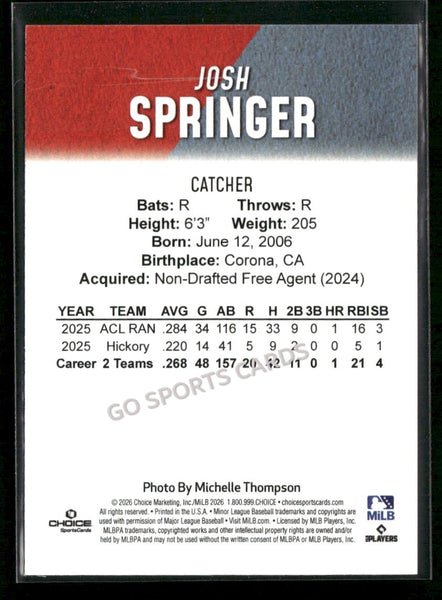 2026 Hickory Crawdads 1st Josh Springer