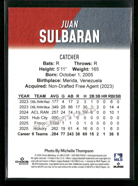 2026 Hickory Crawdads 1st Juan Sulbaran