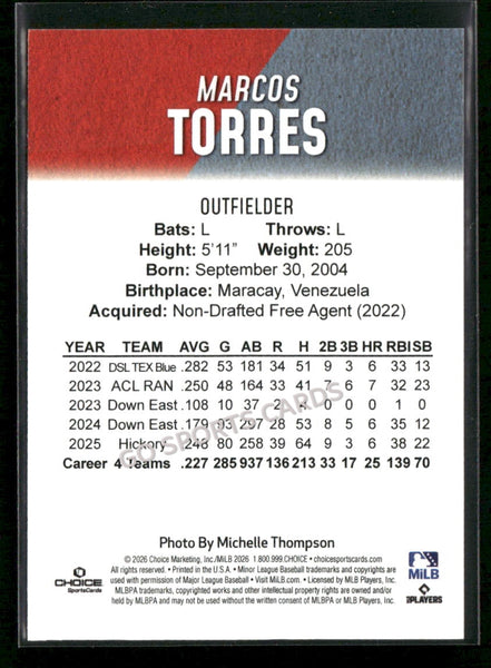 2026 Hickory Crawdads 1st Marcos Torres
