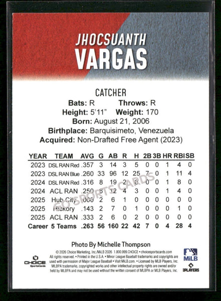 2026 Hickory Crawdads 1st Jhocsuanth Vargas