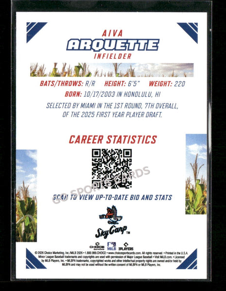 2026 Midwest League Top Prospects Aiva Arquette