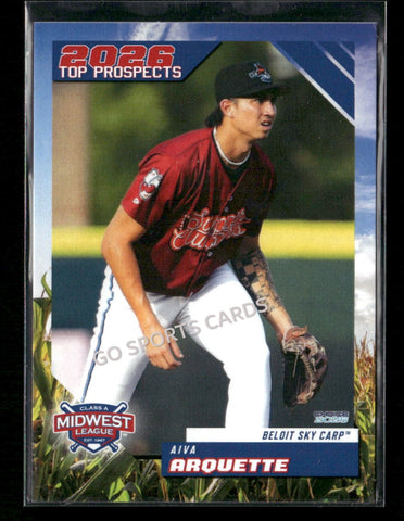 2026 Midwest League Top Prospects Aiva Arquette