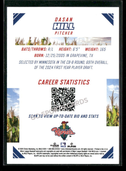 2026 Midwest League Top Prospects Dasan Hill
