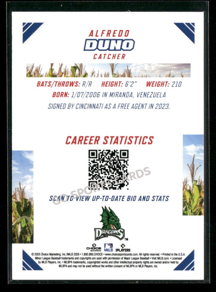 2026 Midwest League Top Prospects Alfredo Duno