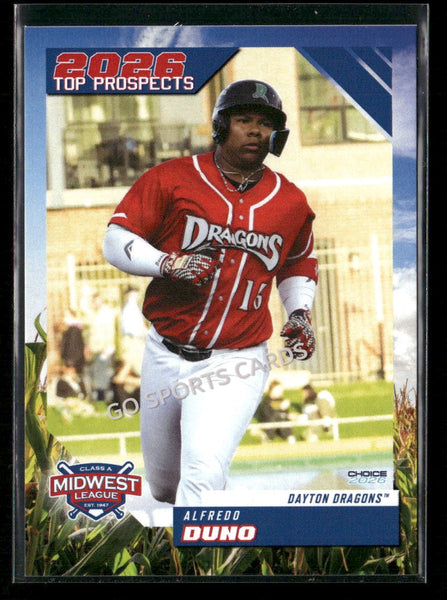2026 Midwest League Top Prospects Alfredo Duno