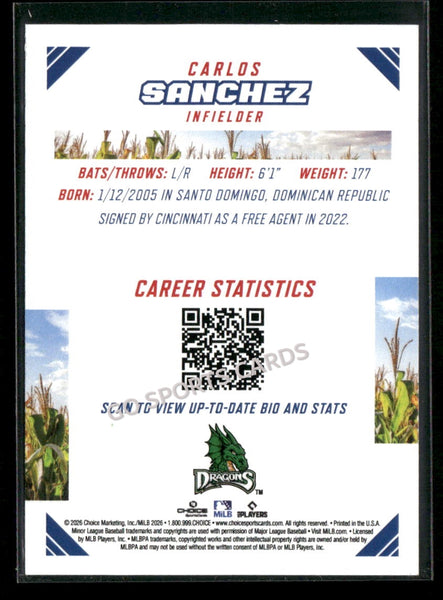 2026 Midwest League Top Prospects Carlos Sanchez