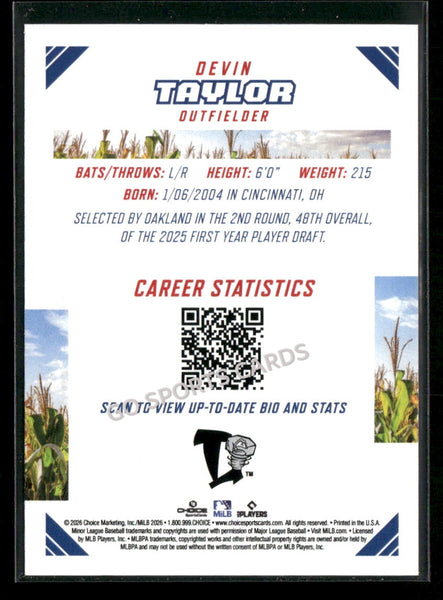 2026 Midwest League Top Prospects Devin Taylor