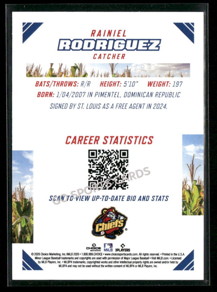 2026 Midwest League Top Prospects Rainiel Rodriguez