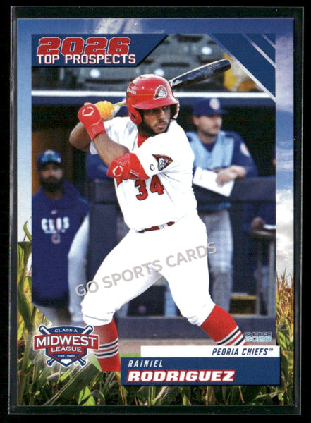 2026 Midwest League Top Prospects Rainiel Rodriguez
