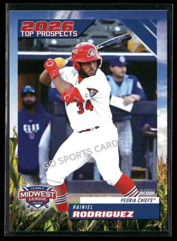 2026 Midwest League Top Prospects Rainiel Rodriguez