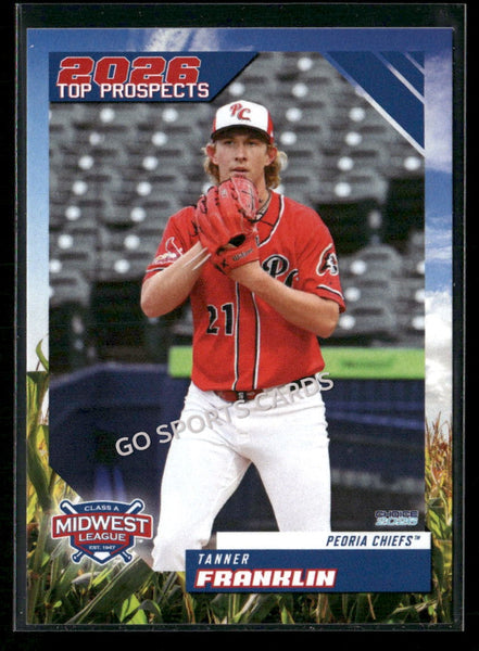 2026 Midwest League Top Prospects Tanner Franklin