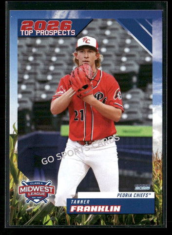 2026 Midwest League Top Prospects Tanner Franklin