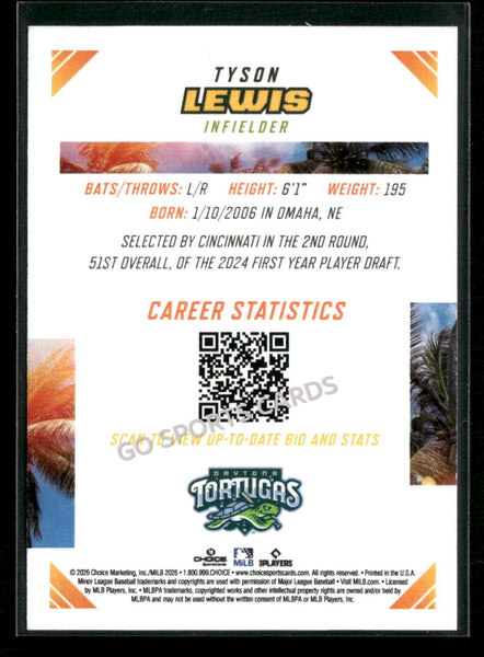 2026 Florida State League Top Prospects Tyson Lewis